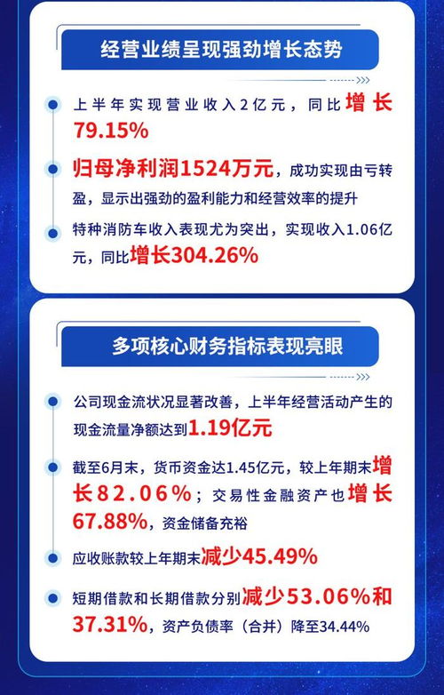 浩淼科技2025年半年報解讀 業績強勁增長，研發投入激增80%