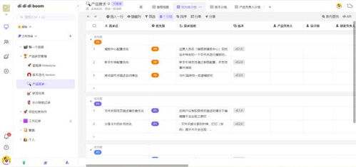 敏捷項目管理軟件 助力常德軟件開發團隊迅速找到最適合的管理工具
